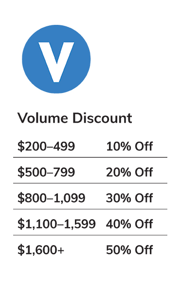 Volume Discount price breakdown